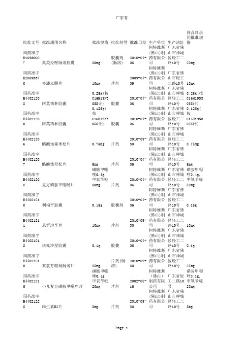 广东省基本药物目录品种电子版