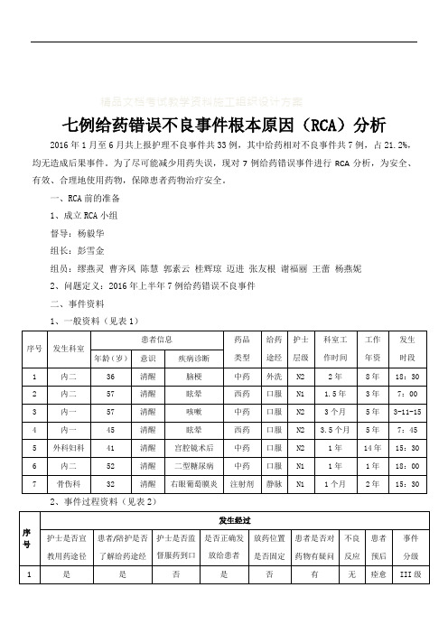 护理不良事件错误给药RCA分析