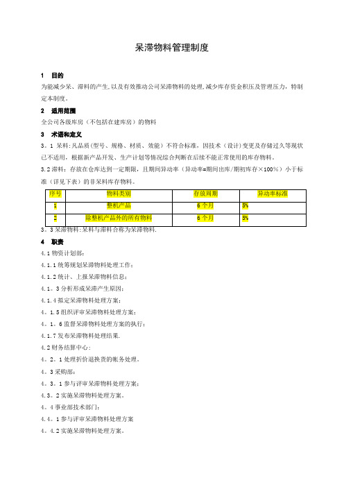 呆滞物料管理制度