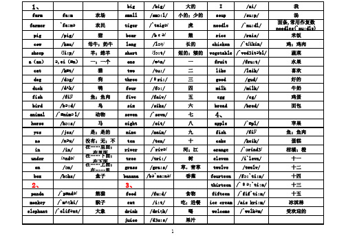 冀教版英语三年级下册单词表 带音标