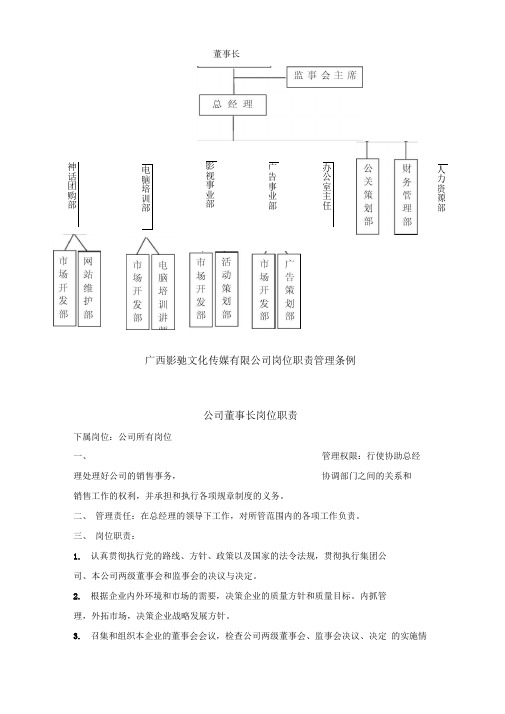 xx文化传媒公司岗位职责手册及管理制度