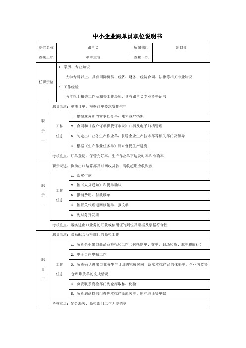 中小企业跟单员职位说明书