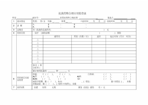 抗菌药物合理应用检查表(2015)