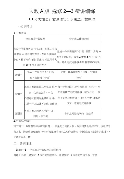 11分类加法计数原理与分步乘法计数原理.doc