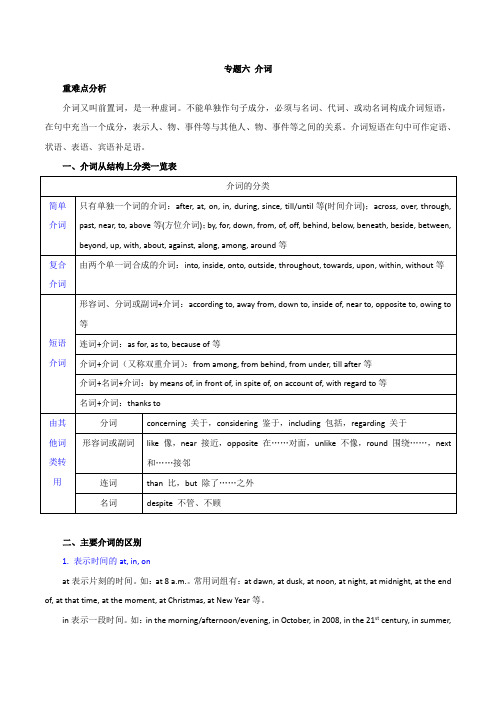 2020年高考英语语法专项突破训练专题06-介词(含答案)