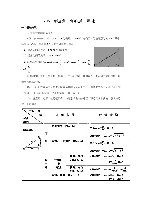 人教版九年级下册数学《解直角三角形》精讲精练(含答案)