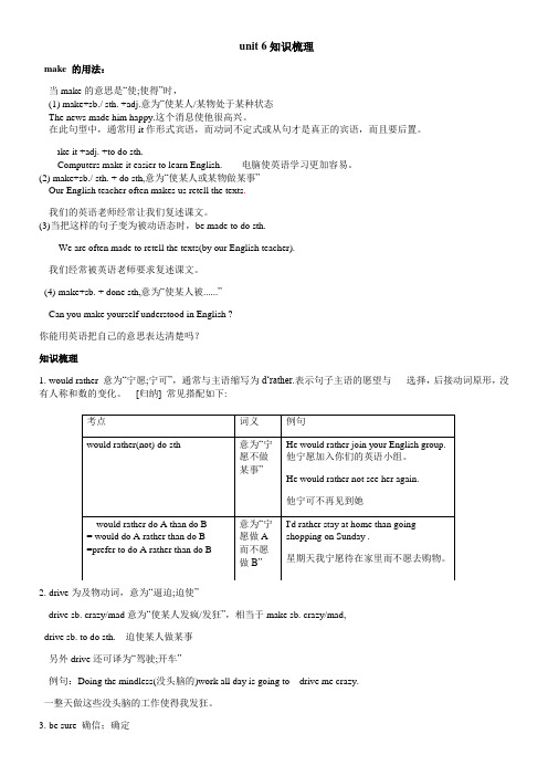 Unit6教材讲义  鲁教版(五四制)九年级英语全一册