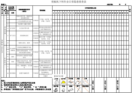 工序日常隐患排查表--模板