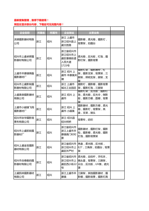 新版浙江省绍兴摄影背景工商企业公司商家名录名单联系方式大全40家
