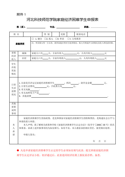 助学金附件1、附件2