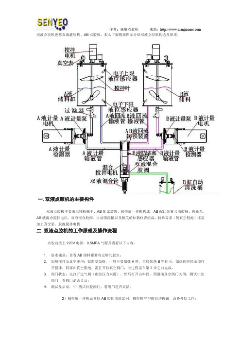 双液点胶机构造原理及操作流程