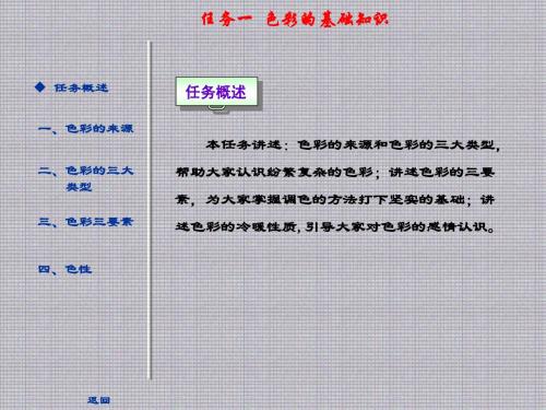 计算机美术基础 (10)