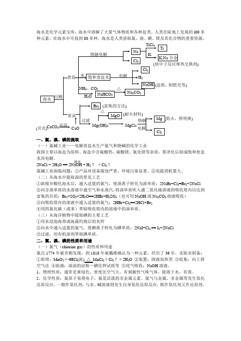 高一 氯,溴,碘的性质及他们相互之间的相关反应