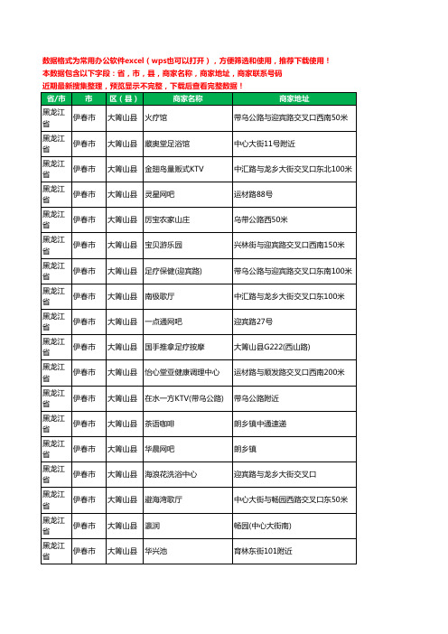 2020新版黑龙江省伊春市大箐山县休闲娱乐工商企业公司商家名录名单黄页联系电话号码地址大全25家