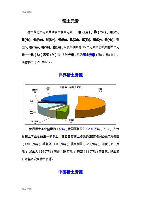 (整理)4稀土元素.