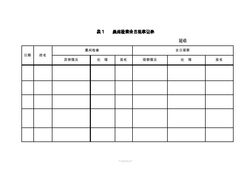 幼儿园卫生保健相关参考表格