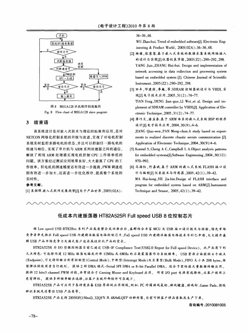 低成本内建振荡器HT82A525R Full speed USB 8位控制芯片