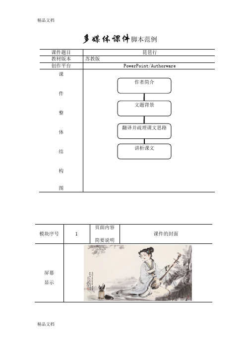 最新多媒体课件脚本范例(1)