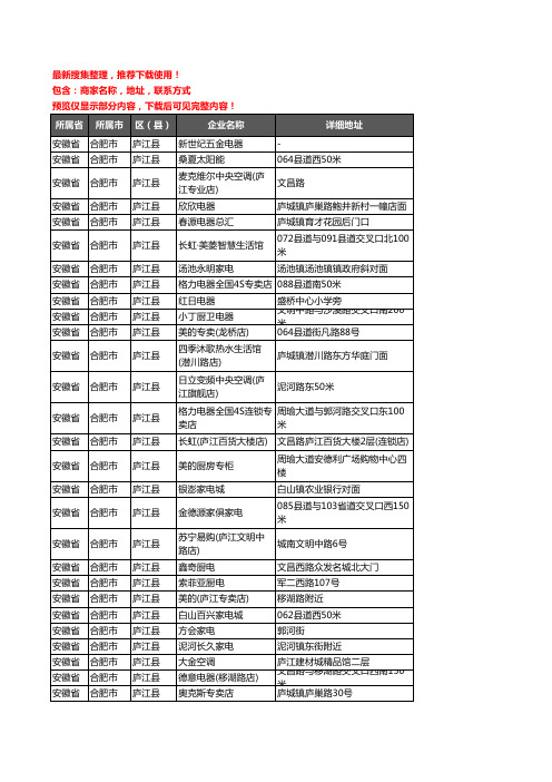 新版安徽省合肥市庐江县家用电器企业公司商家户名录单联系方式地址大全363家