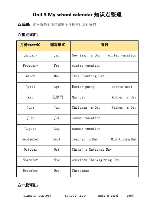 人教版五年级英语下册Unit3-知识点整理