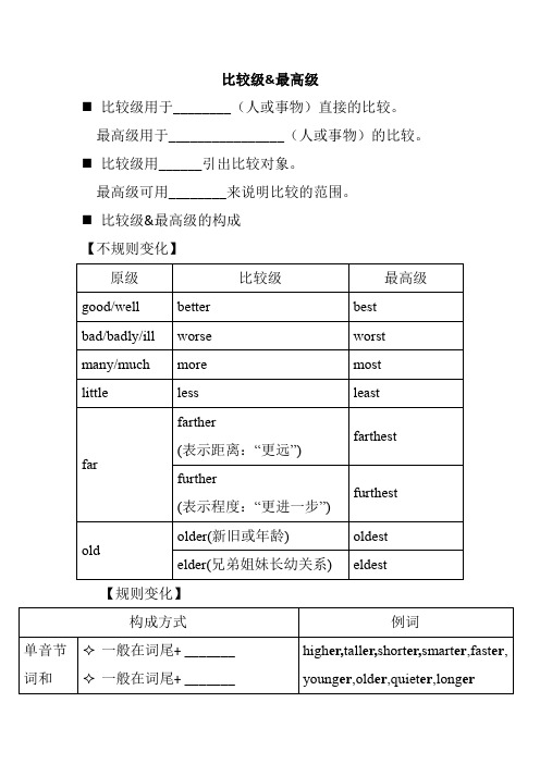 Unit3比较级最高级人教版八年级英语上册