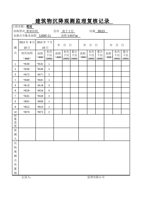 建筑物沉降观测监理复核记录表2