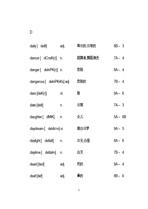 牛津初中英语词汇表