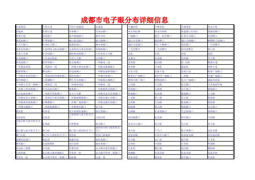 成都市电子眼分布详细信息