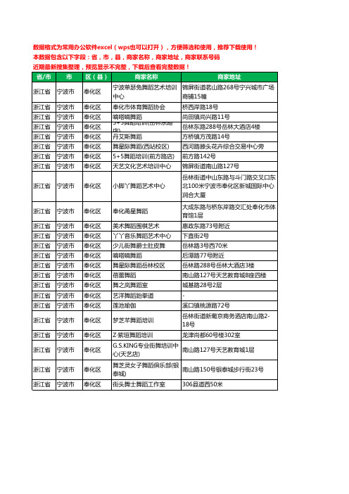 2020新版浙江省宁波市奉化区舞蹈工商企业公司商家名录名单黄页联系电话号码地址大全24家