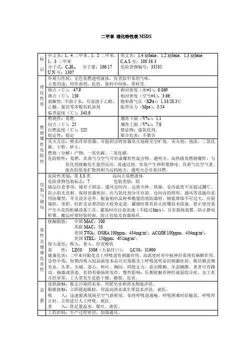 二甲苯 理化特性表MSDS