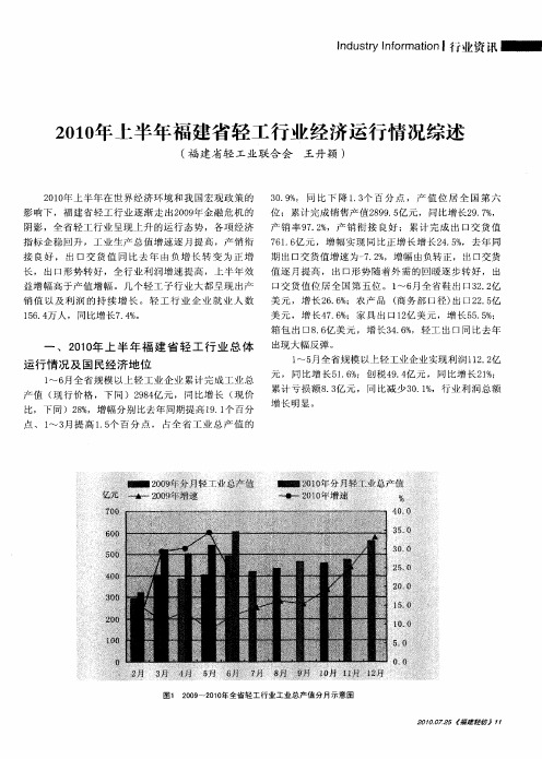 2010年上半年福建省轻工行业经济运行情况综述