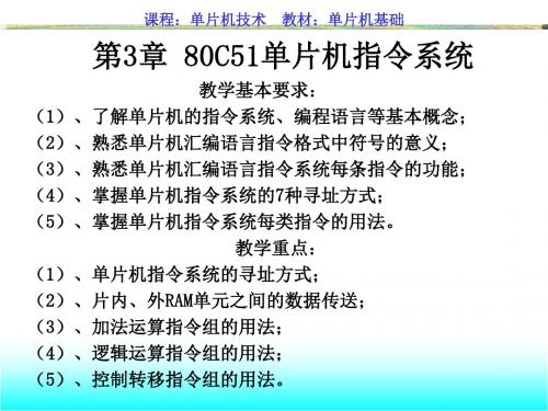 第3章+80C51单片机指令系统