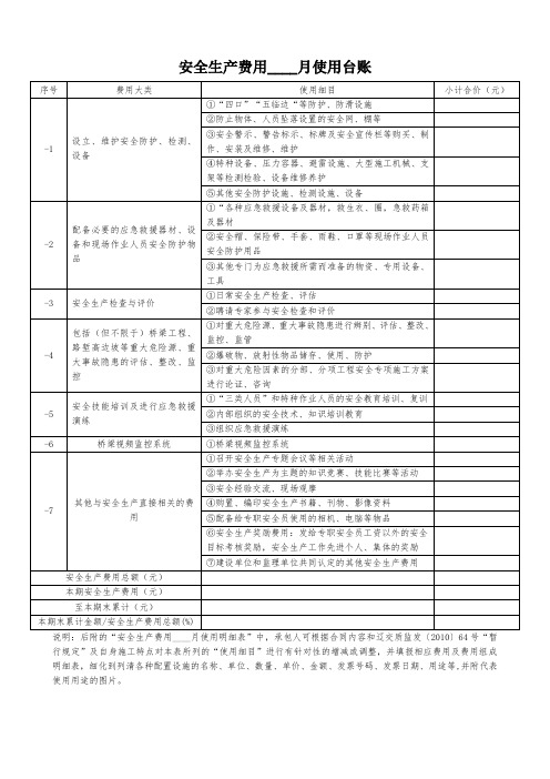 安全生产费用月使用台账完整版3附安全生产费用月使用明细表