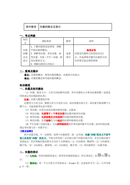 苏教版必修四第二章 平面向量 全套教案 知识梳理+典型例题+练习题+答案(学生版)