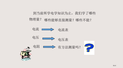 测量小灯泡的电阻市公开课一等奖省优质课获奖课件