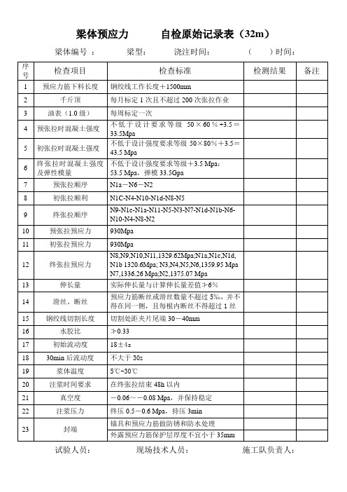 梁体预应力张拉检查记录表