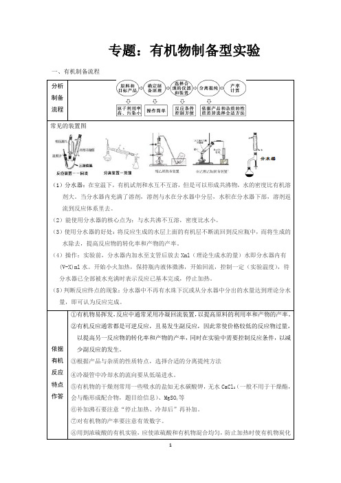 高考化学有机物制备实验复习(定稿)