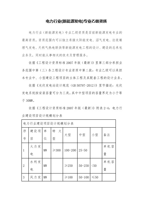 电力行业(新能源发电)专业乙级资质 (2)