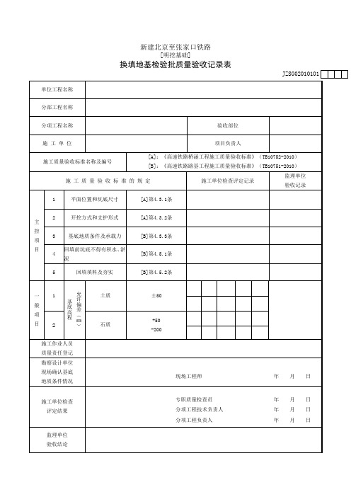 01《桥梁工程》明挖基础