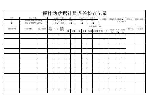 搅拌站计量数据误差检查记录