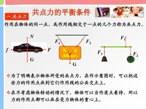 共点力的平衡条件2