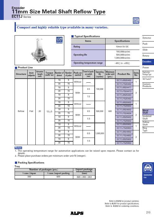 Panasonic EC11J系列编码器产品说明书