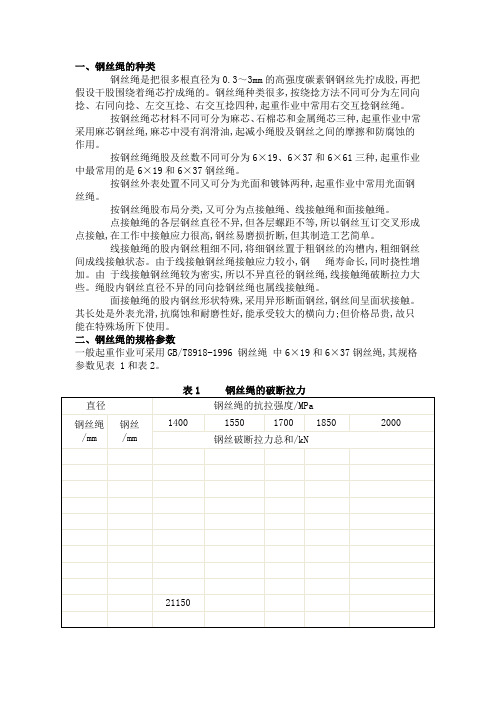 钢丝绳技术参数表