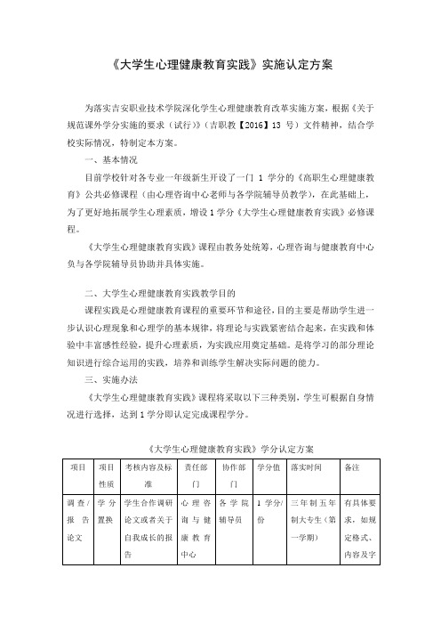 《大学生心理健康教育实践》课程实施方案