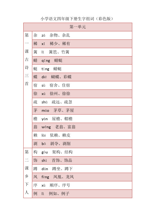 最新完整小学语文四年级下册生字组词(部编版)