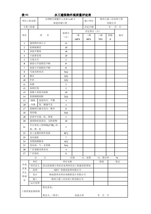 工程验收质量评定表