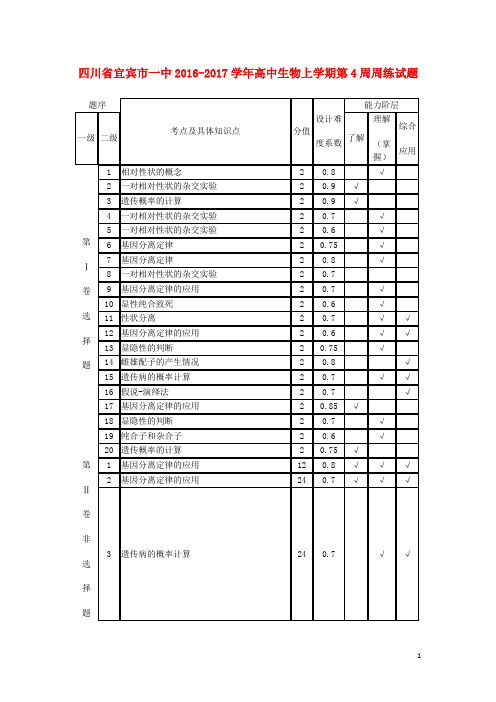 四川省宜宾市一中高中生物上学期第4周周练试题