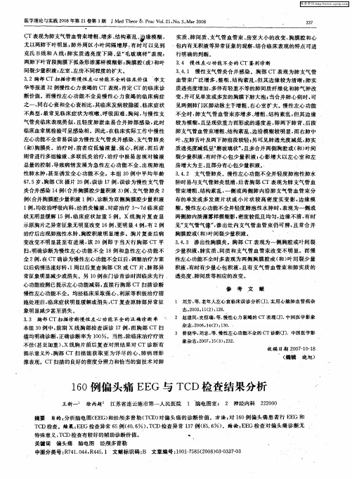 160例偏头痛EEG与TCD检查结果分析