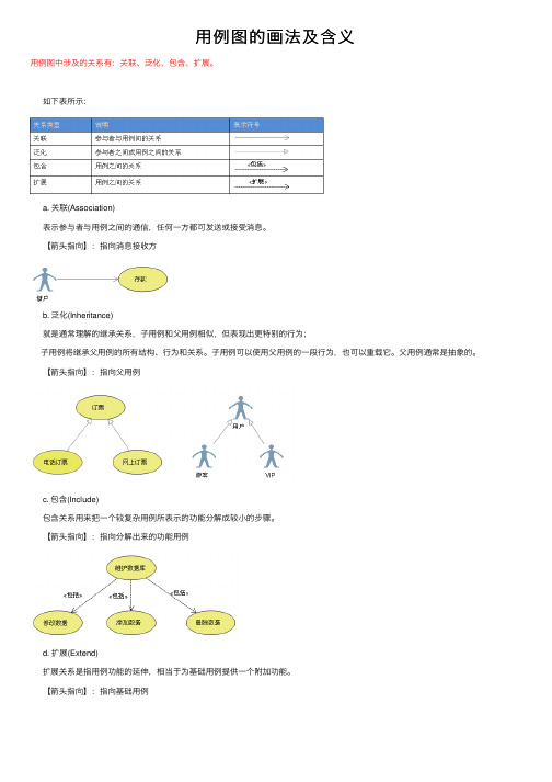 用例图的画法及含义