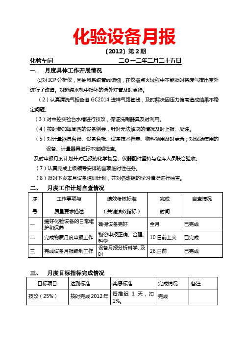 2月份设备月报